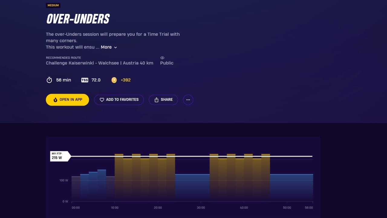 ROUVY over unders workout
